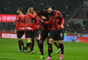 Soi kèo AC Milan vs Rennes ngày 16/02/2024 tại www.scskateshop.nl